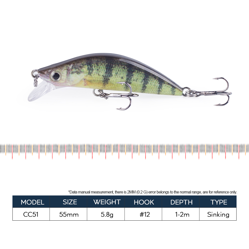 Hanlin-Mini سمكة صيد سمك السحر - مراجعة Fishing Lure Crankbait وسعره